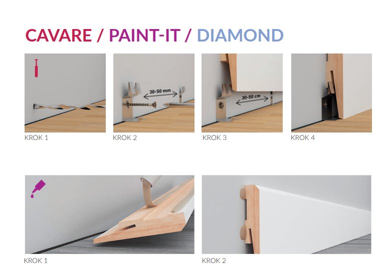 Крепежные клипсы плинтуса Arbiton Loctike Paint-It  (25 шт.)