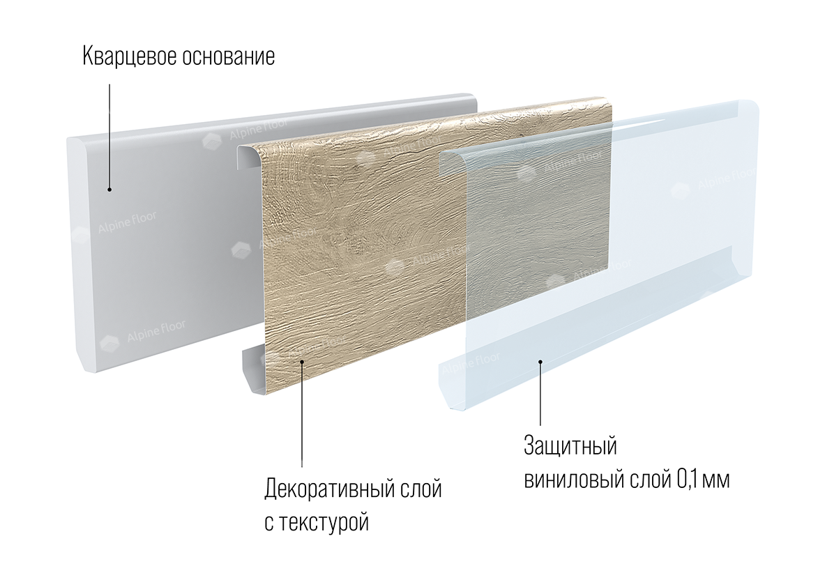 Плинтус ламинированный Alpine Floor 11-9 Карите Grand Sequoia прямой 2200х80х11